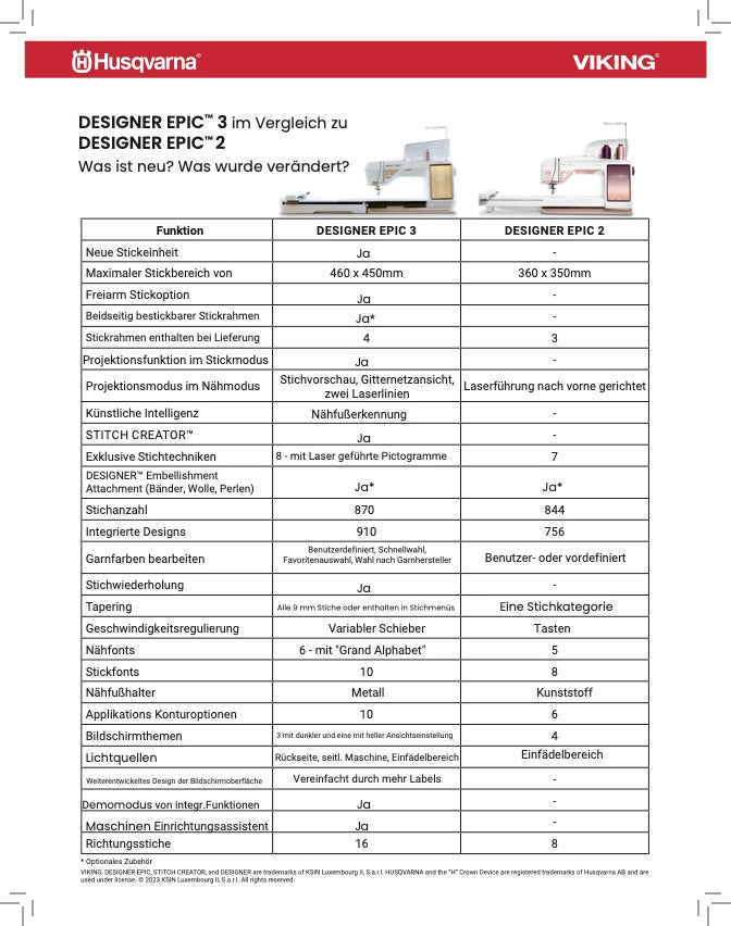 Husqvarna® VIKING® Designer Epic™ | 3 mit Stickmodul + 3 Designer Workshops GRATIS