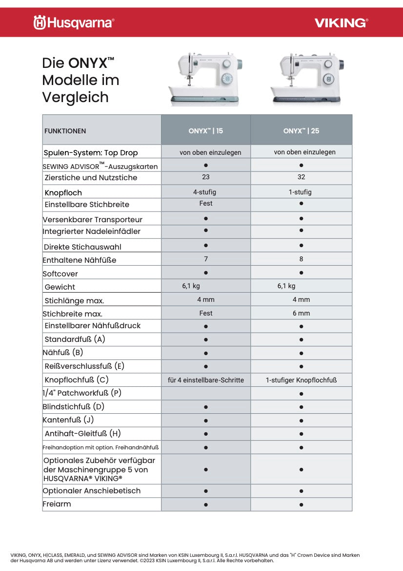Husqvarna® VIKING® Onyx | 25